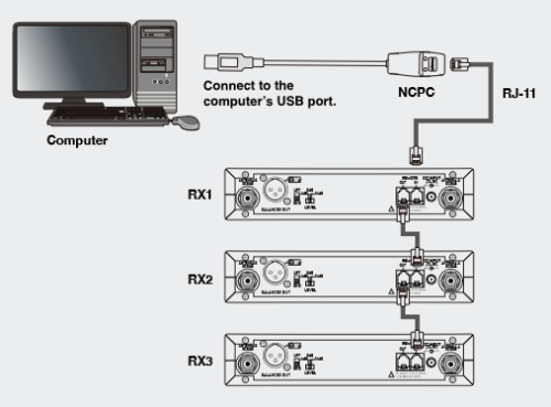 Preview: Audix NC-R1